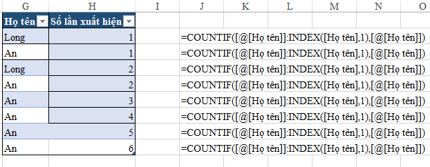 Công thức đếm số lần xuất hiện trong Table