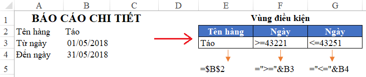 Hướng dẫn cách lập báo cáo chi tiết NXT kho bằng Advanced Filter trong Excel