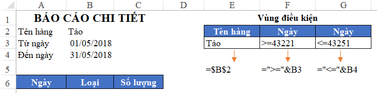 Hướng dẫn cách lập báo cáo chi tiết NXT kho bằng Advanced Filter trong Excel