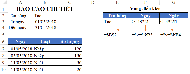 Hướng dẫn cách lập báo cáo chi tiết NXT kho bằng Advanced Filter trong Excel