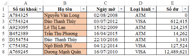Hướng dẫn cách xử lý lỗi dữ liệu dạng Text trong Excel