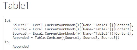 Cách gộp dữ liệu từ nhiều bảng vào 1 bảng sử dụng Power Query