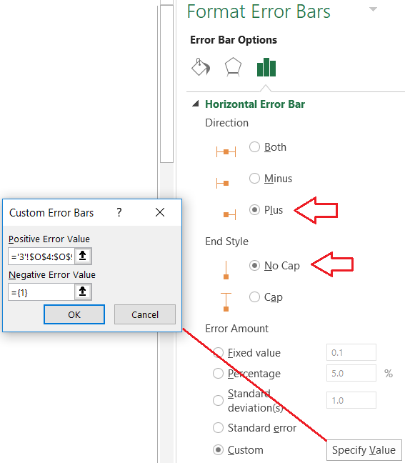 Hướng dẫn cách vẽ biểu đồ quản lý dự án trong Excel chi tiết nhất