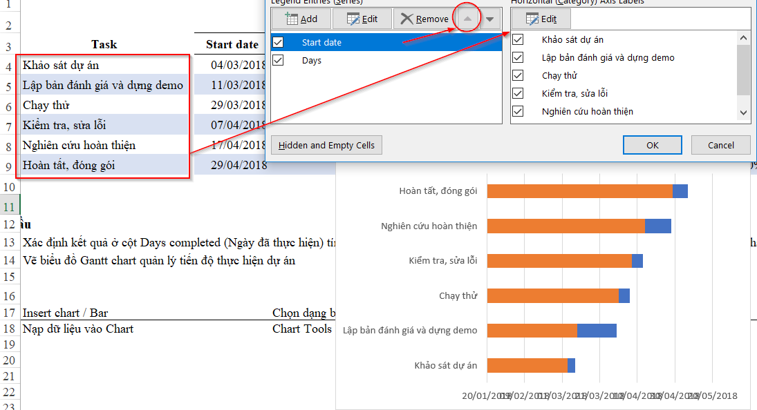 Hướng dẫn cách vẽ biểu đồ quản lý dự án trong Excel chi tiết nhất