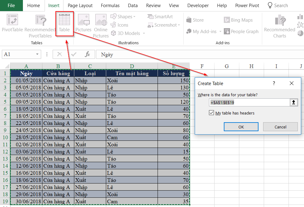 Cách gộp dữ liệu từ nhiều bảng vào 1 bảng sử dụng Power Query