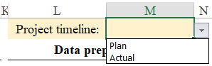 Hướng dẫn cách lập bảng so sánh kế hoạch với thực hiện dự án trong Excel