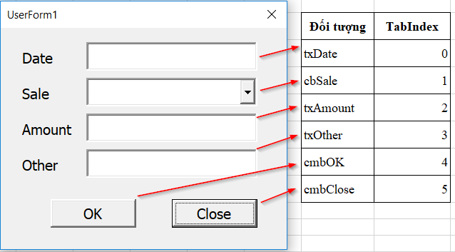 Hướng dẫn cách thiết lập để nhảy tab đúng đối tượng trong Userform VBA Excel