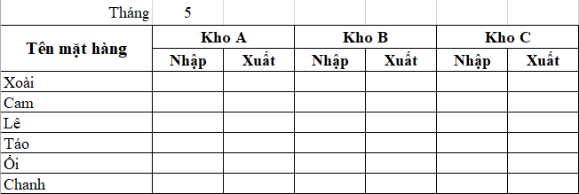 Hướng dẫn cách lập báo cáo tổng hợp theo nhiều điều kiện trên Excel