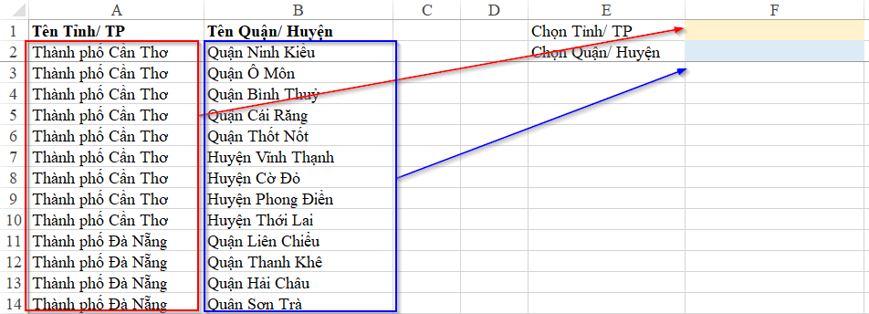 Hướng dẫn cách tạo danh sách phụ thuộc nhau trong Excel bằng VBA
