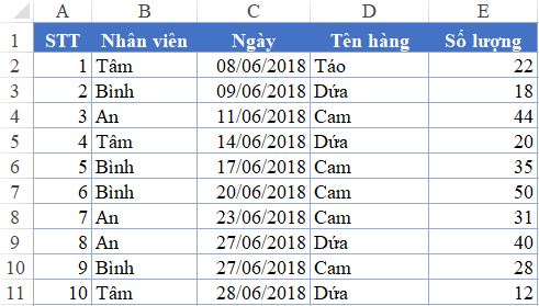 1 - đếm số giá trị không trùng 1 - đếm số giá trị không trùng