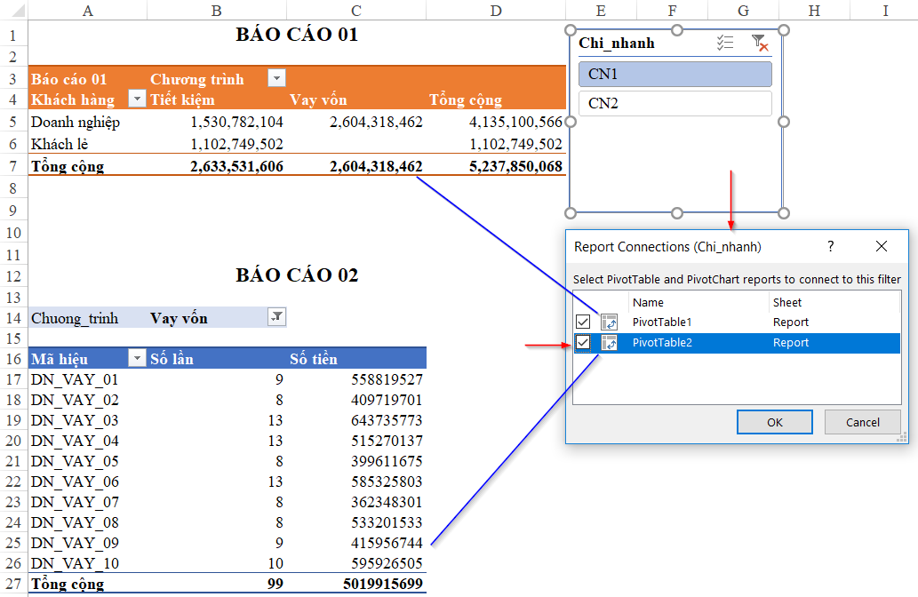 Tìm hiểu về Slicer – Công cụ giúp lọc đồng thời nhiều báo cáo Pivot table