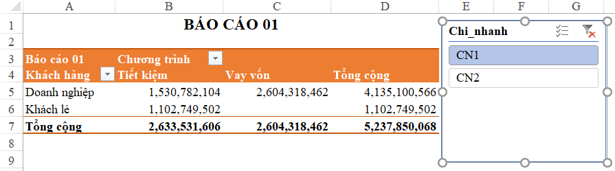 Tìm hiểu về Slicer – Công cụ giúp lọc đồng thời nhiều báo cáo Pivot table