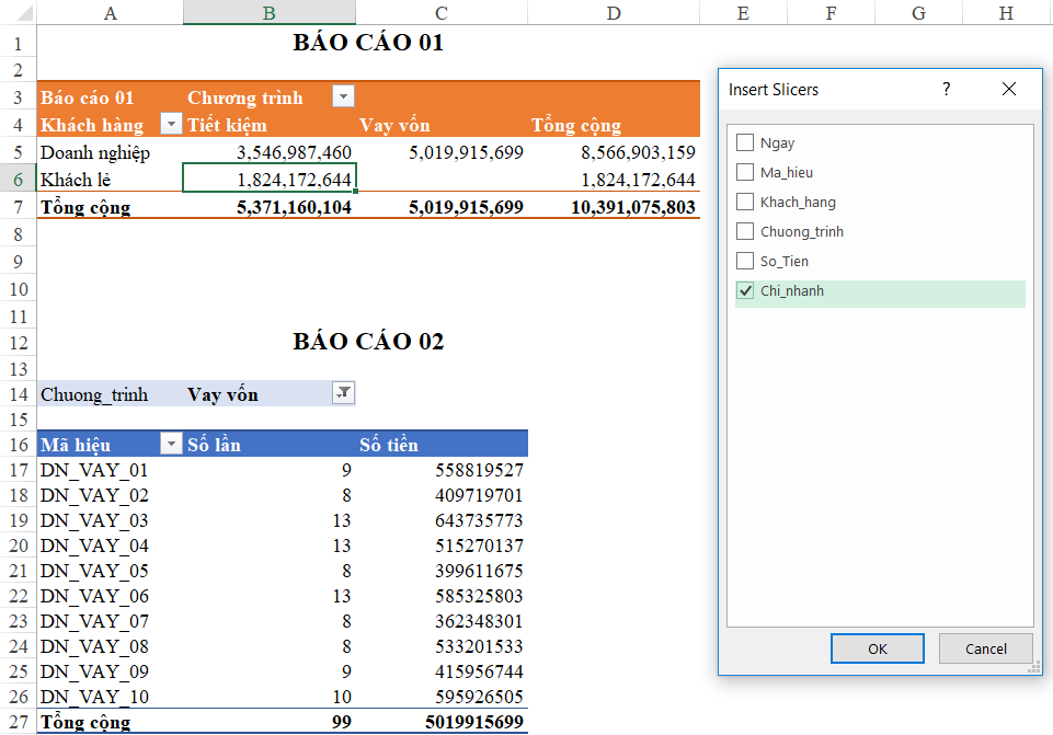 Tìm hiểu về Slicer – Công cụ giúp lọc đồng thời nhiều báo cáo Pivot table