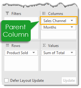 Tìm hiểu cách biểu diễn giá trị phần trăm trong báo cáo bằng Pivot Table