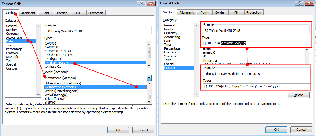 Custom Format và những áp dụng hữu ích