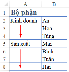 Phân biệt 3 cách để kết thúc công thức trong Excel
