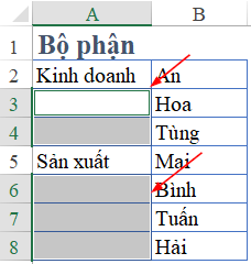 Phân biệt 3 cách để kết thúc công thức trong Excel