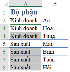 Phân biệt 3 cách để kết thúc công thức trong Excel