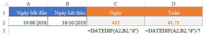 Hàm DATEDIF, tính khoảng thời gian giữa 2 thời điểm trong Excel
