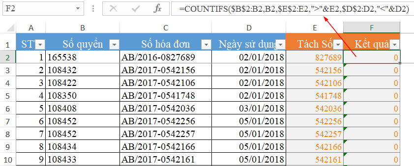 Hướng dẫn cách kiểm tra hóa đơn có số lớn hơn nhưng sử dụng trước với hàm COUNTIFS