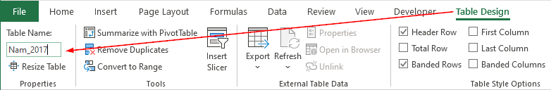 Ứng dụng Power Query xây dựng mô hình dữ liệu phân tích năng suất lao động – Phần 1