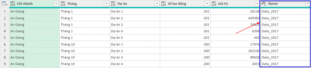 Ứng dụng Power Query xây dựng mô hình dữ liệu phân tích năng suất lao động – Phần 2