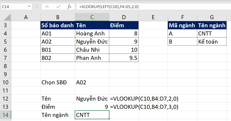 Kết hợp hàm VLOOKUP với hàm LEFT