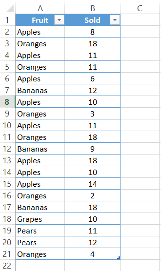 6- VBA for Loop 6- VBA for Loop