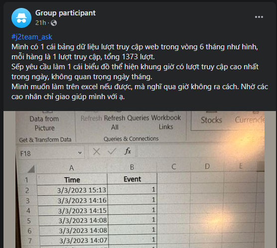 Chia khoảng thời gian để làm bài toán phân tích dữ liệu lượt truy cập