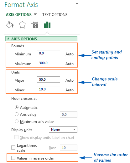 Changing the vertical axis scale Changing the vertical axis scale