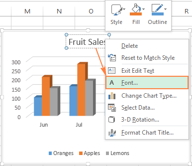 Changing font and formatting of the chart title Changing font and formatting of the chart title