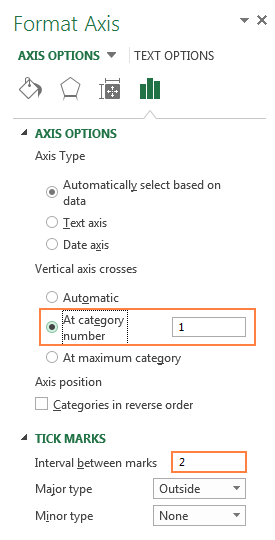 Scaling options of the horizontal axis Scaling options of the horizontal axis