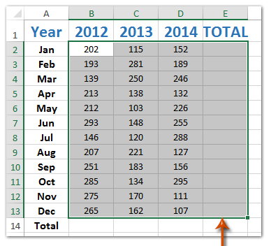 Cách AutoSum nhiều cột/hàng/trang tính trong Excel