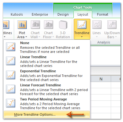 Cách thêm đồ thị phù hợp và tạo công thức trong Excel
