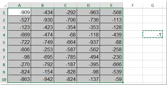 Cách chuyển số dương thành số âm trong Excel