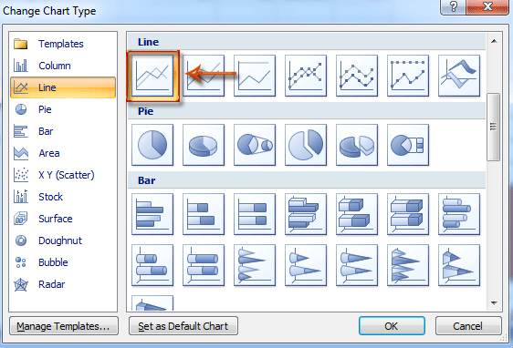 Cách thêm đường trung bình/đường tổng số vào biểu đồ trong Excel
