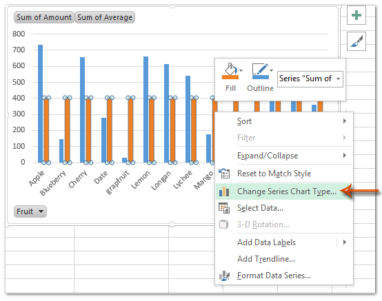 Cách thêm đường trung bình/đường tổng số vào biểu đồ trong Excel