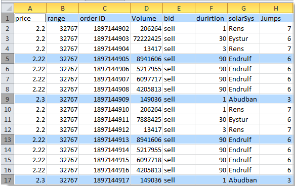 Cách chọn hàng loạt hàng cách nhau một hoặc N hàng trong Excel
