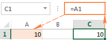 An Excel cell reference An Excel cell reference