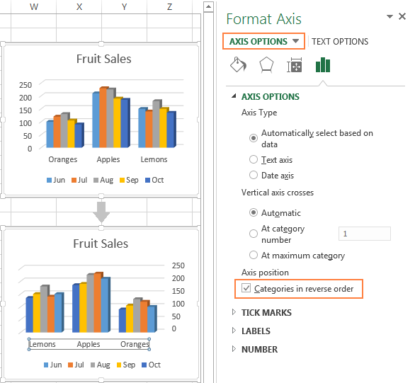 Select the Categories in reverse order option to flip the chart. Select the Categories in reverse order option to flip the chart.