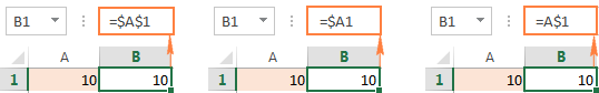 Using $ in Excel formulas Using $ in Excel formulas