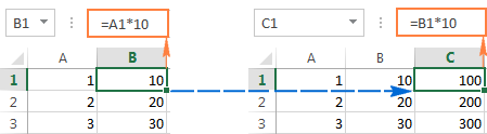 Copying the formula with a relative cell reference to another column Copying the formula with a relative cell reference to another column