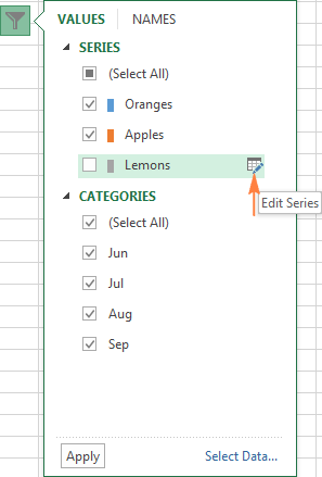 Editing a data series in the chart Editing a data series in the chart