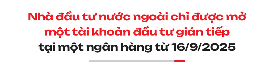Chính sách mới có hiệu lực tháng 6/2025 Chính sách mới có hiệu lực tháng 6/2025