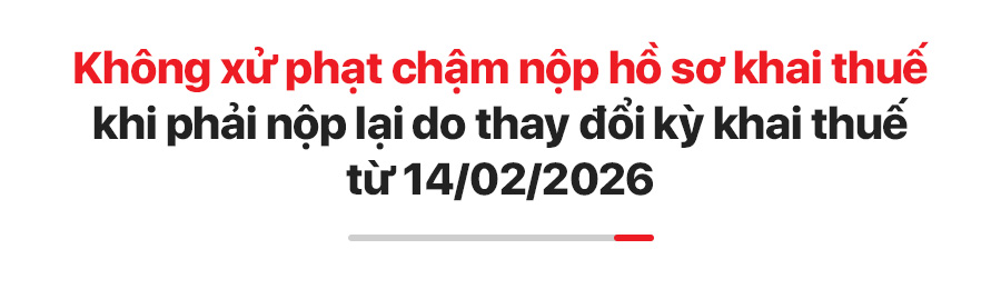 Chính sách mới có hiệu lực tháng 02/2026 Chính sách mới có hiệu lực tháng 02/2026