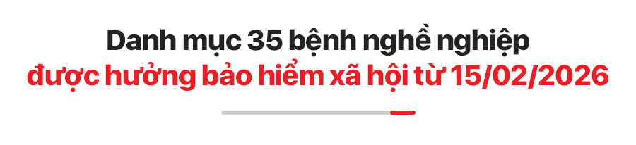 Chính sách mới có hiệu lực tháng 02/2026 Chính sách mới có hiệu lực tháng 02/2026
